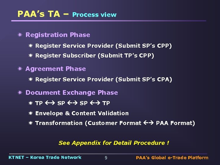 PAA’s TA – Process view ï Registration Phase ï Register Service Provider (Submit SP’s