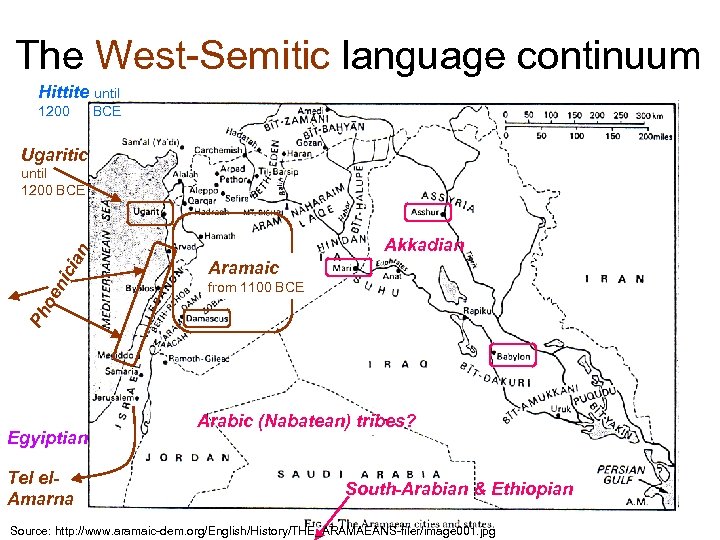 The West-Semitic language continuum Hittite until 1200 BCE Ugaritic Akkadian Aramaic from 1100 BCE