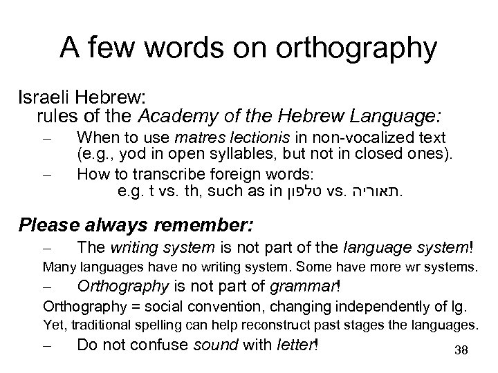 A few words on orthography Israeli Hebrew: rules of the Academy of the Hebrew