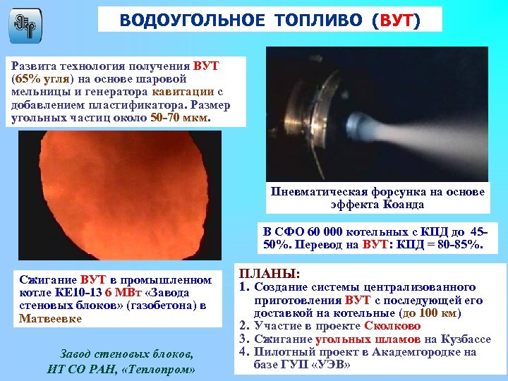 Водоугольное топливо презентация