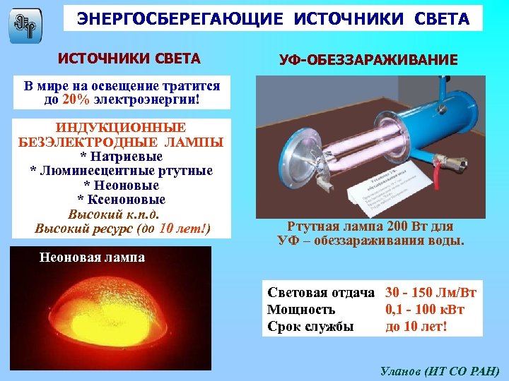 Источник света расположенный. Энергосберегающие источники света. Экономичные источники освещения. Энергоэффективные источники света. Экономичный источник света.