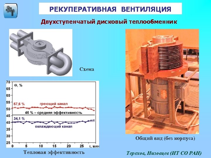 Рекуперативный теплообменник схема