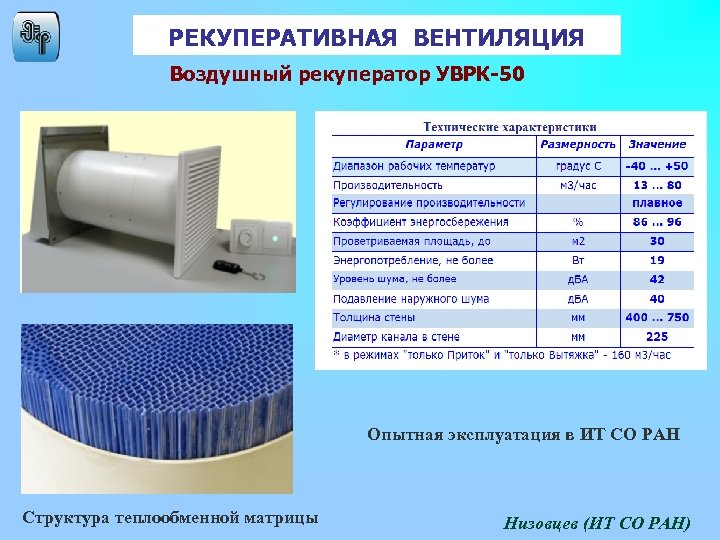 РЕКУПЕРАТИВНАЯ ВЕНТИЛЯЦИЯ Воздушный рекуператор УВРК-50 Опытная эксплуатация в ИТ СО РАН Структура теплообменной матрицы