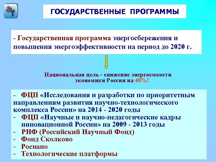 ГОСУДАРСТВЕННЫЕ ПРОГРАММЫ - Государственная программа энергосбережения и повышения энергоэффективности на период до 2020 г.