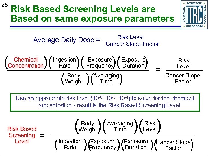 25 Risk Based Screening Levels are Based on same exposure parameters Average Daily Dose