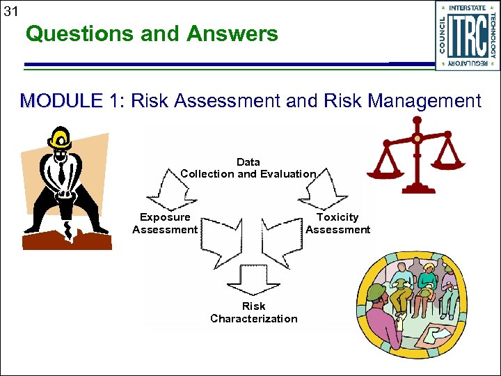 31 Questions and Answers MODULE 1: Risk Assessment and Risk Management 1 Data Collection