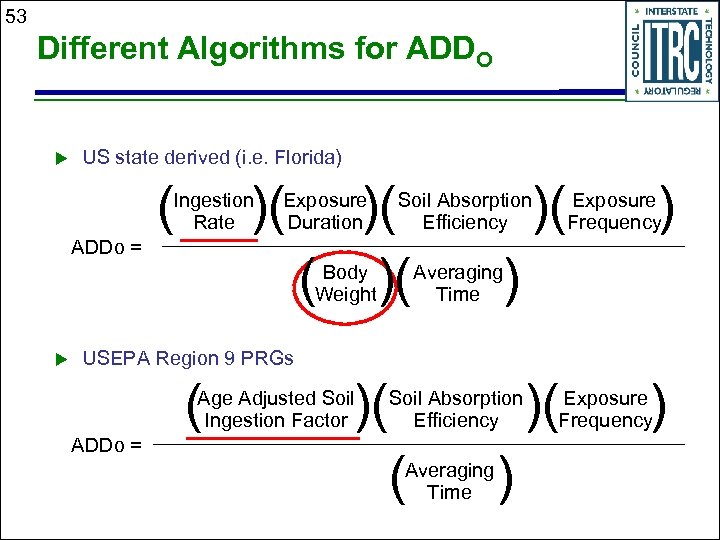 53 Different Algorithms for ADDO u US state derived (i. e. Florida) ( )(