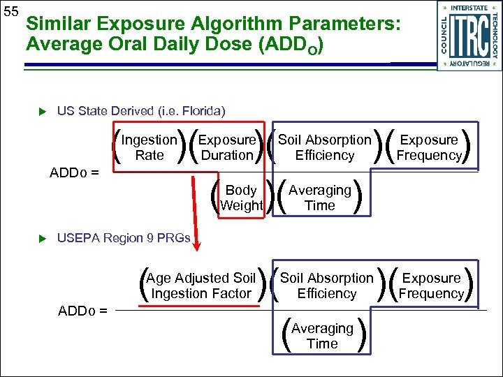 55 Similar Exposure Algorithm Parameters: Average Oral Daily Dose (ADDO) u US State Derived