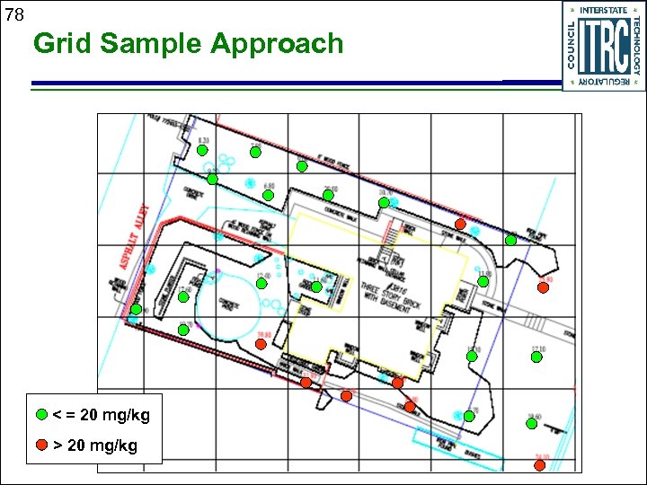 78 Grid Sample Approach < = 20 mg/kg > 20 mg/kg 