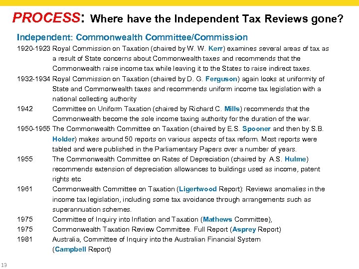 PROCESS: Where have the Independent Tax Reviews gone? Independent: Commonwealth Committee/Commission 1920 -1923 Royal