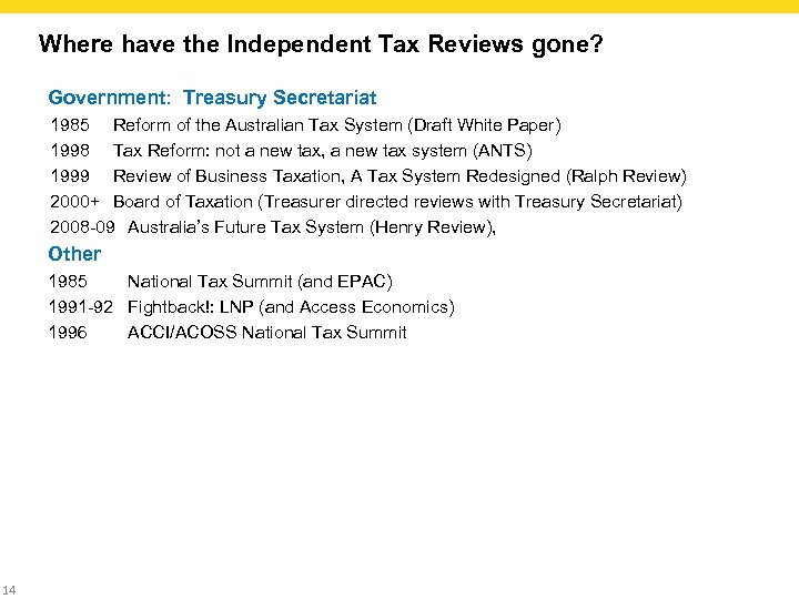 Where have the Independent Tax Reviews gone? Government: Treasury Secretariat 1985 Reform of the