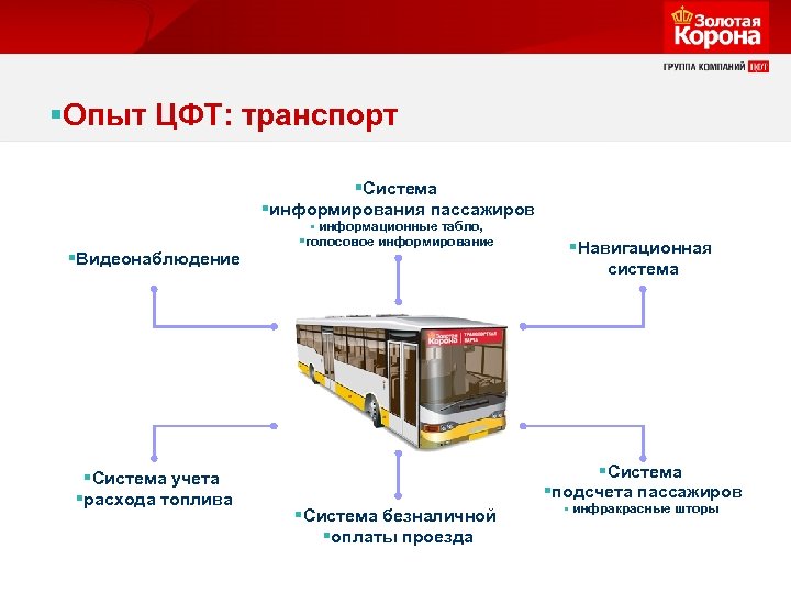 §Опыт ЦФТ: транспорт §Система §информирования пассажиров §Видеонаблюдение §Система учета §расхода топлива § информационные табло,