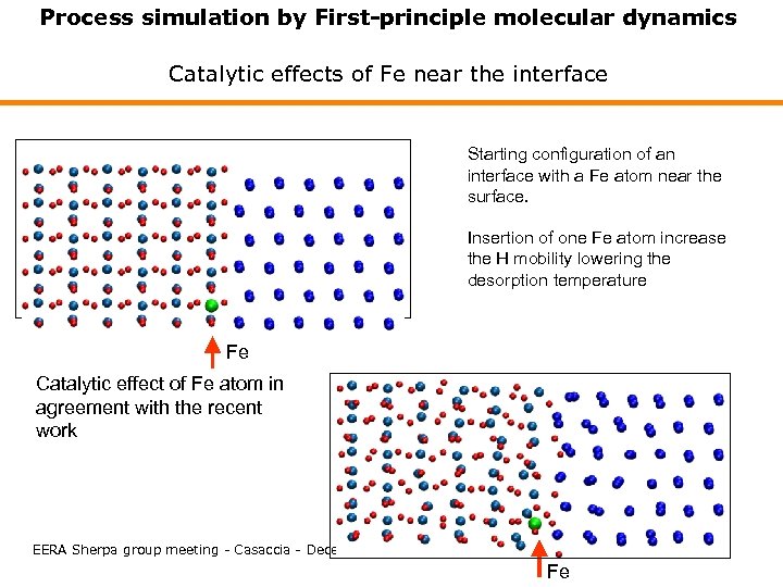 Process simulation by First-principle molecular dynamics Catalytic effects of Fe near of Advanced Physical