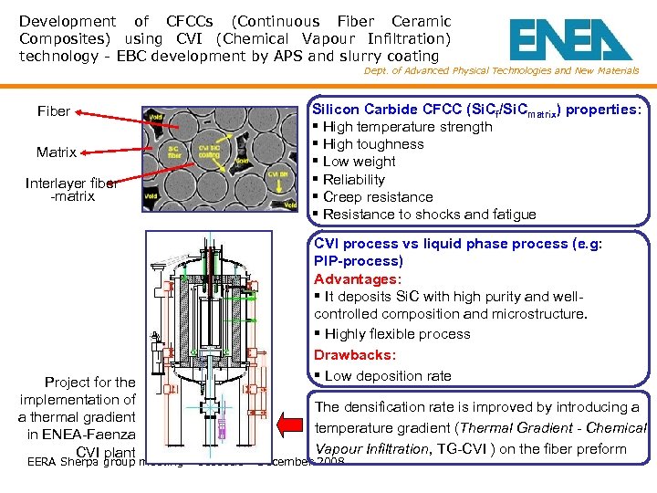Development of CFCCs (Continuous Fiber Ceramic Composites) using CVI (Chemical Vapour Infiltration) technology -
