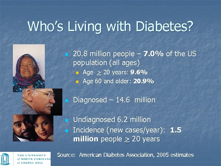 Who’s Living with Diabetes? n 20. 8 million people – 7. 0% of the
