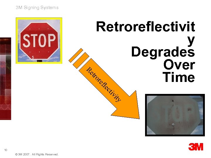 3 M Signing Systems ct fle re tro Re Retroreflectivit y Degrades Over Time