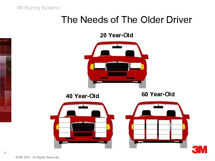 3 M Signing Systems The Needs of The Older Driver 20 Year-Old 40 Year-Old