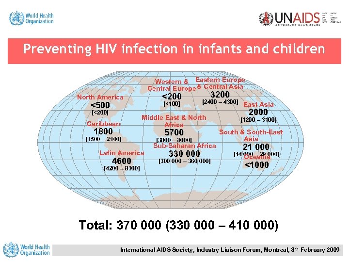 Preventing HIV infection in infants and children Western & Eastern Europe Central Europe &