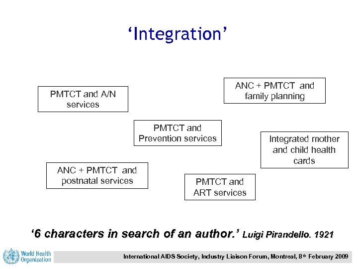 ‘Integration’ ANC + PMTCT and family planning PMTCT and A/N services PMTCT and Prevention