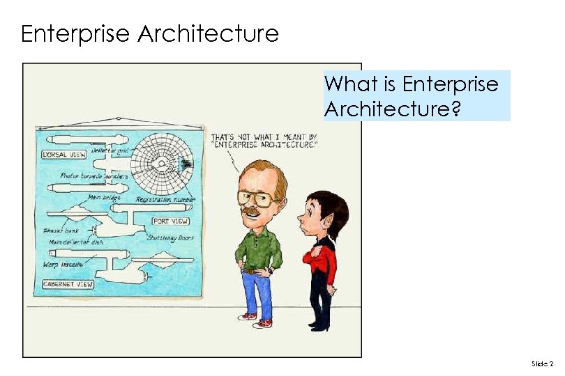 Enterprise Architecture What is Enterprise Architecture? Slide 2 