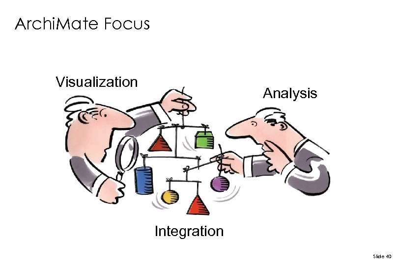 Archi. Mate Focus Visualization Analysis Integration Slide 40 