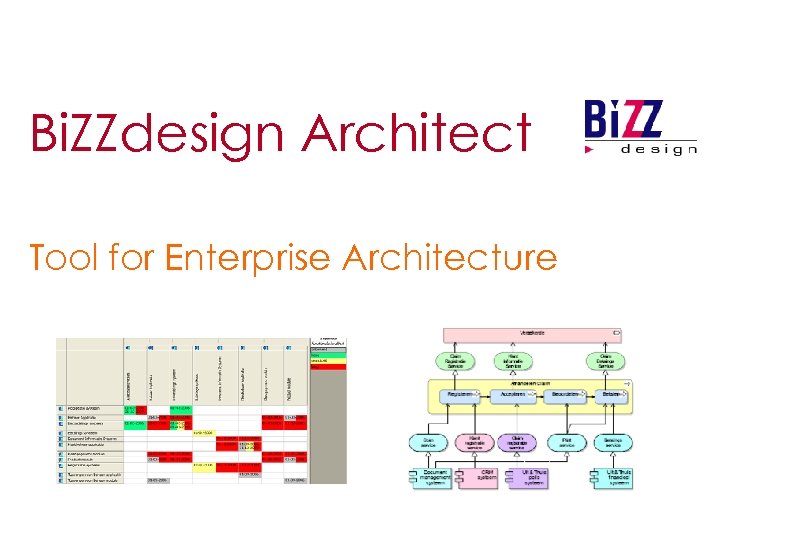 Bi. ZZdesign Architect Tool for Enterprise Architecture 