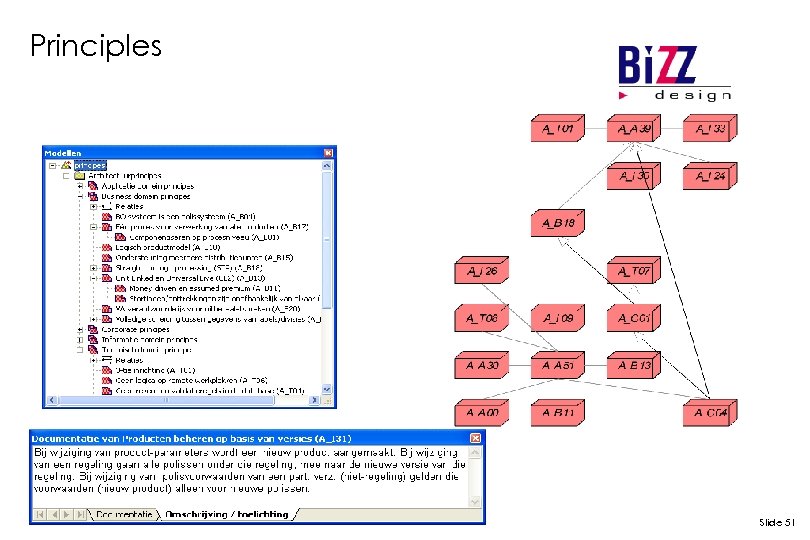 Principles Slide 51 