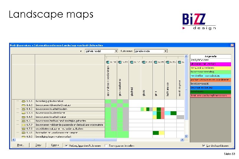 Landscape maps Slide 53 