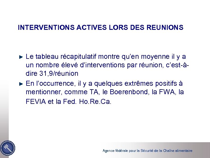 INTERVENTIONS ACTIVES LORS DES REUNIONS Le tableau récapitulatif montre qu’en moyenne il y a