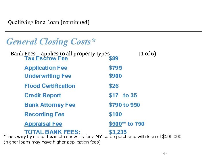 Qualifying for a Loan (continued) General Closing Costs* Bank Fees – applies to all