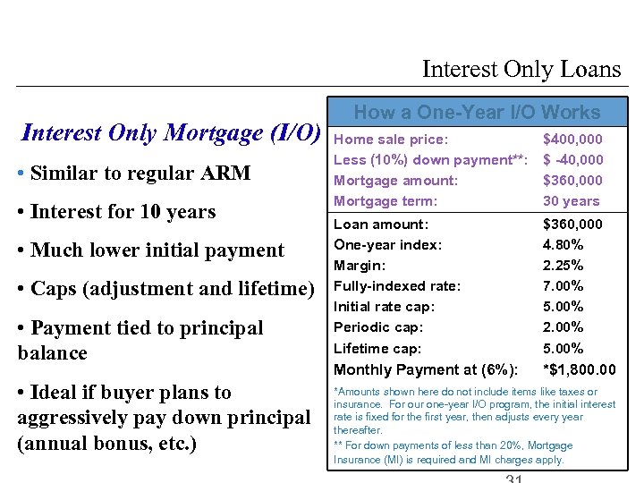 Interest Only Loans Interest Only Mortgage (I/O) • Similar to regular ARM • Interest