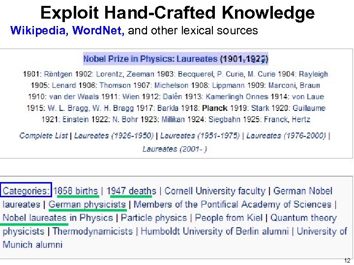 Exploit Hand-Crafted Knowledge Wikipedia, Word. Net, and other lexical sources 12 
