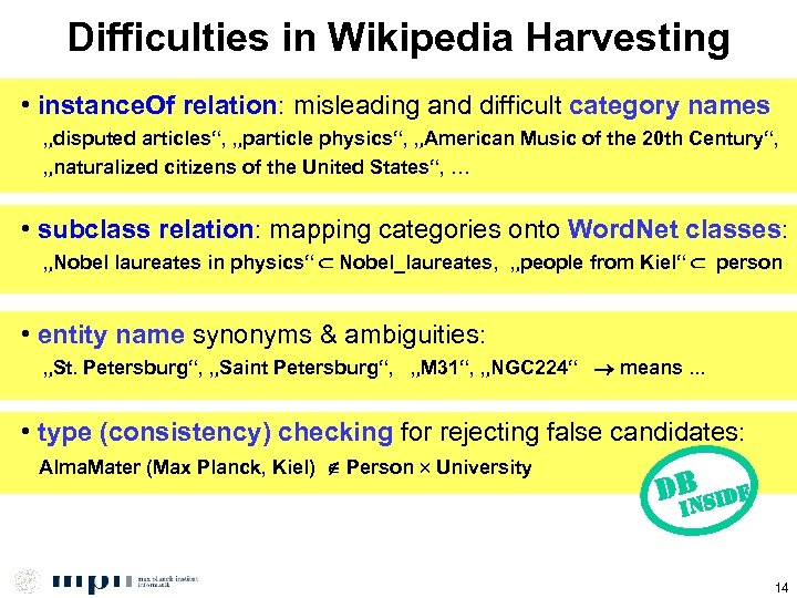 Difficulties in Wikipedia Harvesting • instance. Of relation: misleading and difficult category names „disputed
