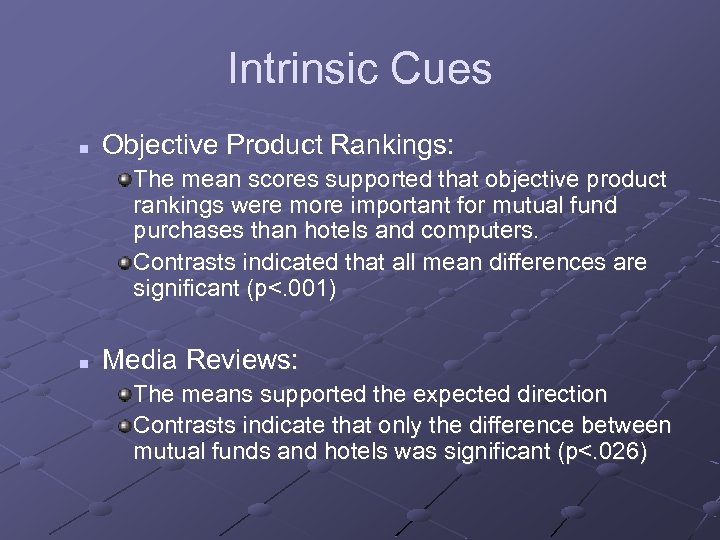 Intrinsic Cues n Objective Product Rankings: The mean scores supported that objective product rankings