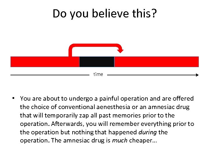 Do you believe this? time • You are about to undergo a painful operation
