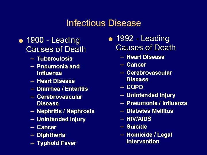 Infectious Disease = 1900 - Leading Causes of Death – Tuberculosis – Pneumonia and