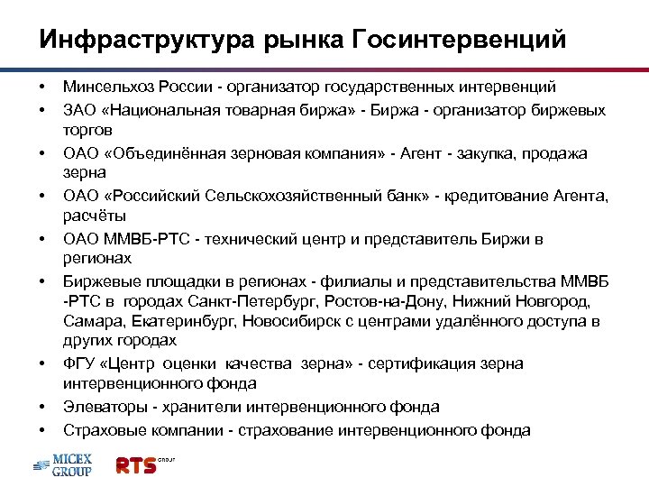 Инфраструктура рынка Госинтервенций • • • Минсельхоз России - организатор государственных интервенций ЗАО «Национальная