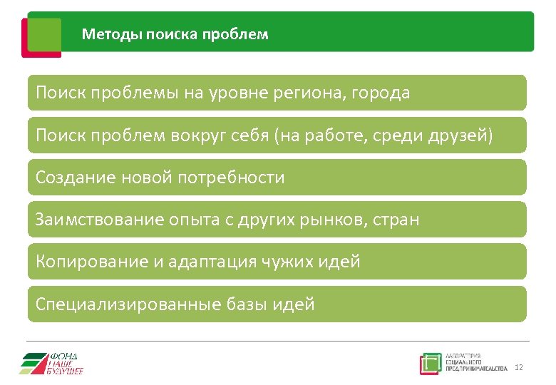Методы поиска проблем Поиск проблемы на уровне региона, города Поиск проблем вокруг себя (на