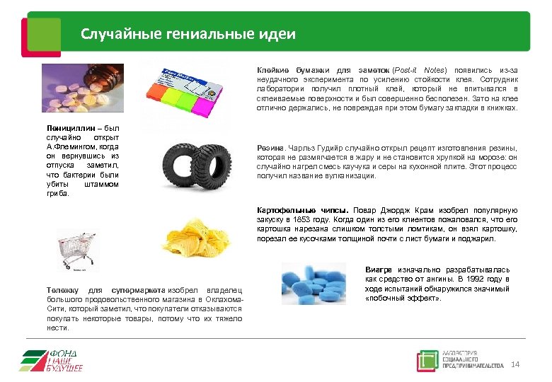 Случайные гениальные идеи Клейкие бумажки для заметок (Post-it Notes) появились из-за неудачного эксперимента по