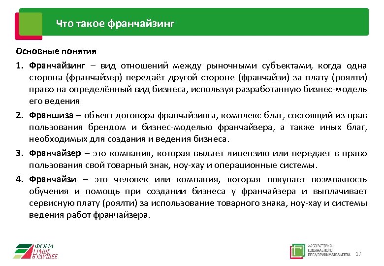 Виды франшиз. Понятие франчайзинга. Франчайзинг примеры. Франшиза и франчайзинг понятие. Франшиза термины.