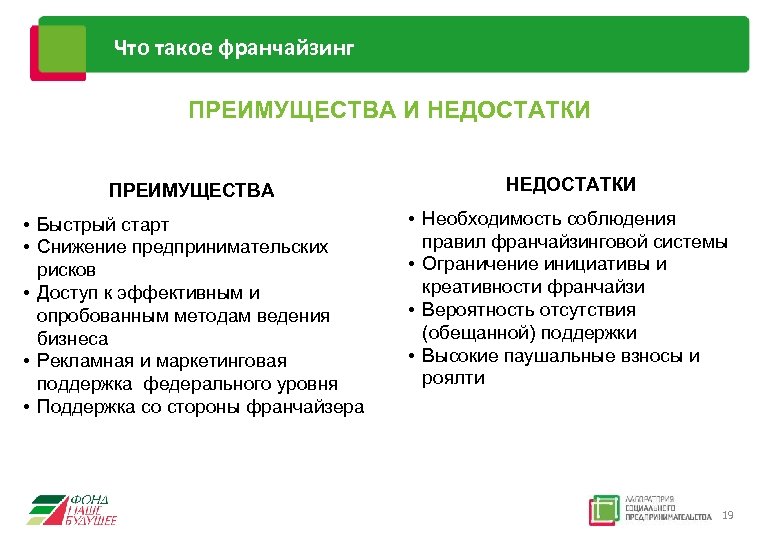 Какие есть риски работы по схеме франчайзинга