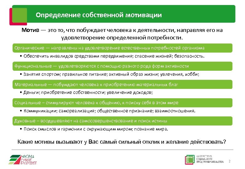 Определение собственной мотивации Мотив — это то, что побуждает человека к деятельности, направляя его