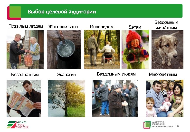 Выбор целевой аудитории Пожилым людям Безработным Жителям села Экологии Инвалидам Детям Бездомным людям Бездомным
