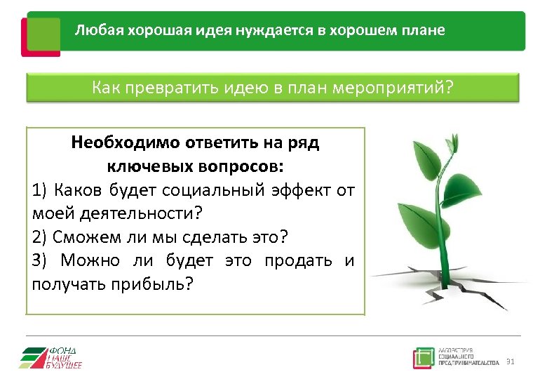 Любая хорошая идея нуждается в хорошем плане Как превратить идею в план мероприятий? Необходимо