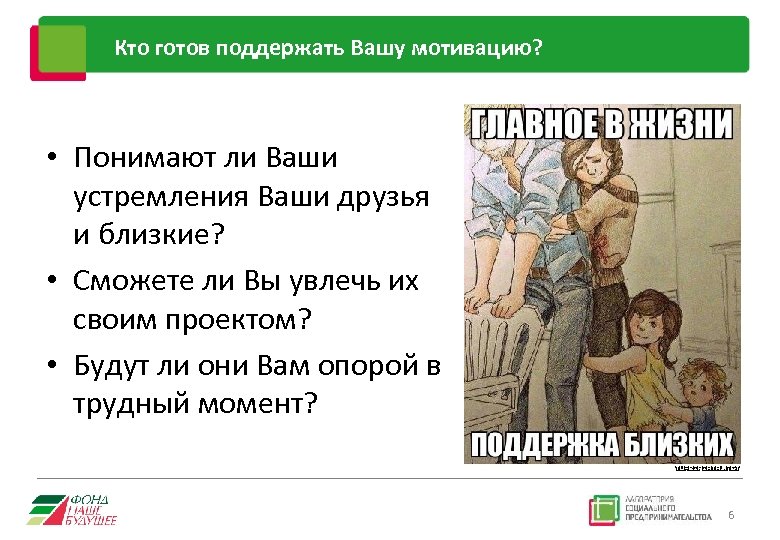 Кто готов поддержать Вашу мотивацию? • Понимают ли Ваши устремления Ваши друзья и близкие?