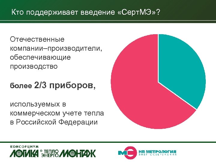 Кто поддерживает введение «Серт. МЭ» ? Отечественные компании–производители, обеспечивающие производство более 2/3 приборов, используемых