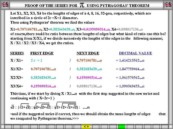 ORDER π FIRST EDGE NEXT EDGE FOUND RATIO PROOF OF THE SERIES FOR USING