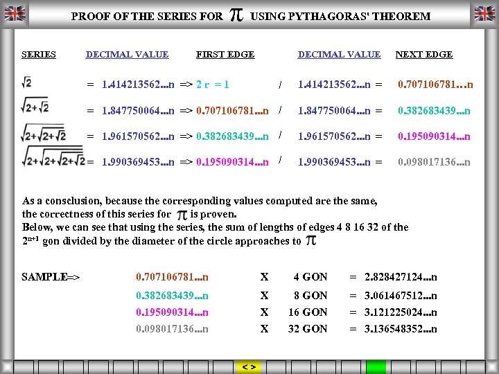 ORDER π FIRST EDGE NEXT EDGE FOUND RATIO PROOF OF THE SERIES FOR USING