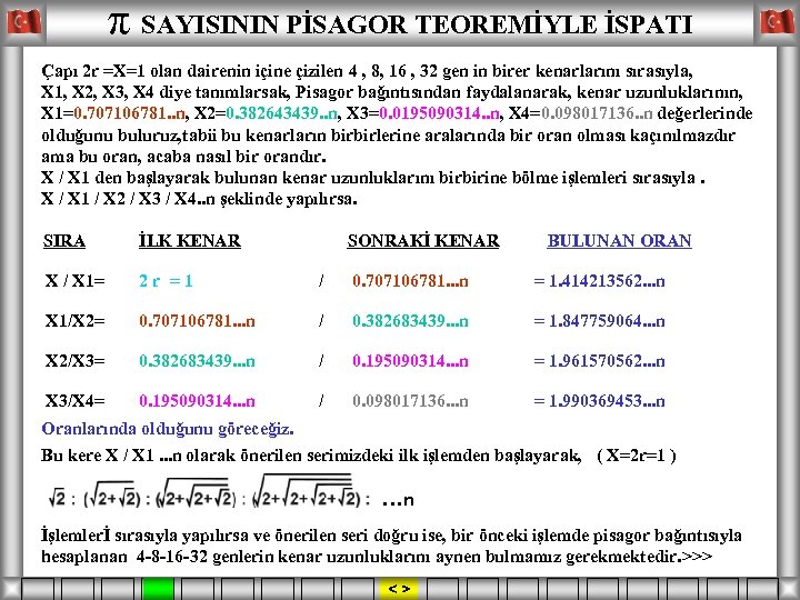 π SAYISININ PİSAGOR TEOREMİYLE İSPATI. Çapı 2 r =X=1 olan dairenin içine çizilen 4