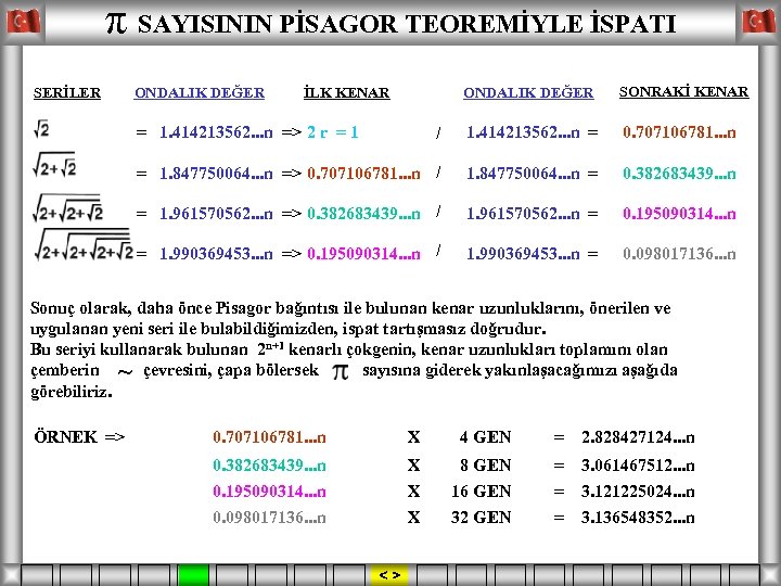 π SAYISININ PİSAGOR TEOREMİYLE İSPATI ONDALIK DEĞER SONRAKİ KENAR / 1. 414213562. . .